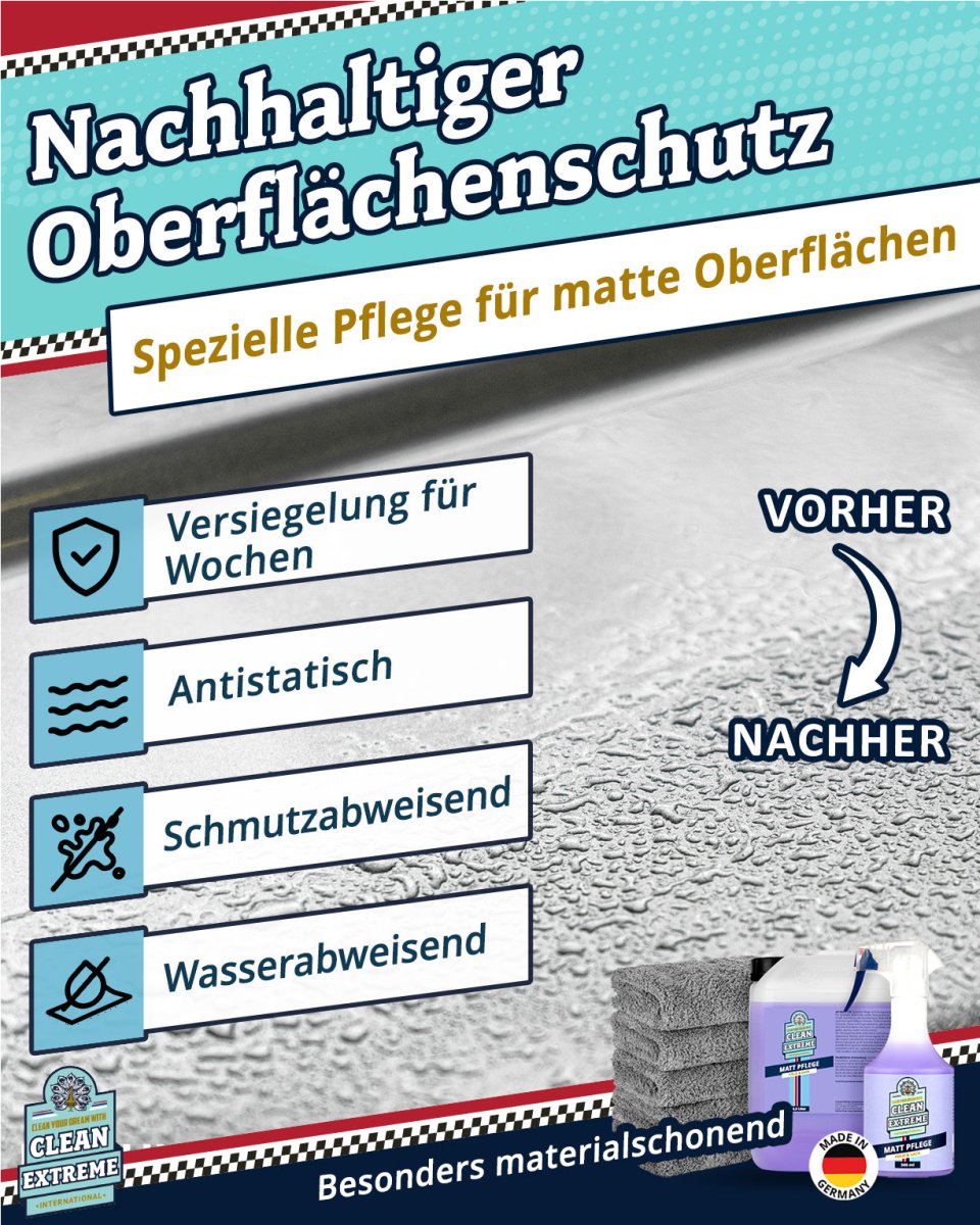 Auto Matt Pflege Folie & Lack mit Versiegelung - Detailer - 2,3 Liter + 500 ml + MICRO Poliertuch GRAU FLUFFY Set - CLEANEXTREME