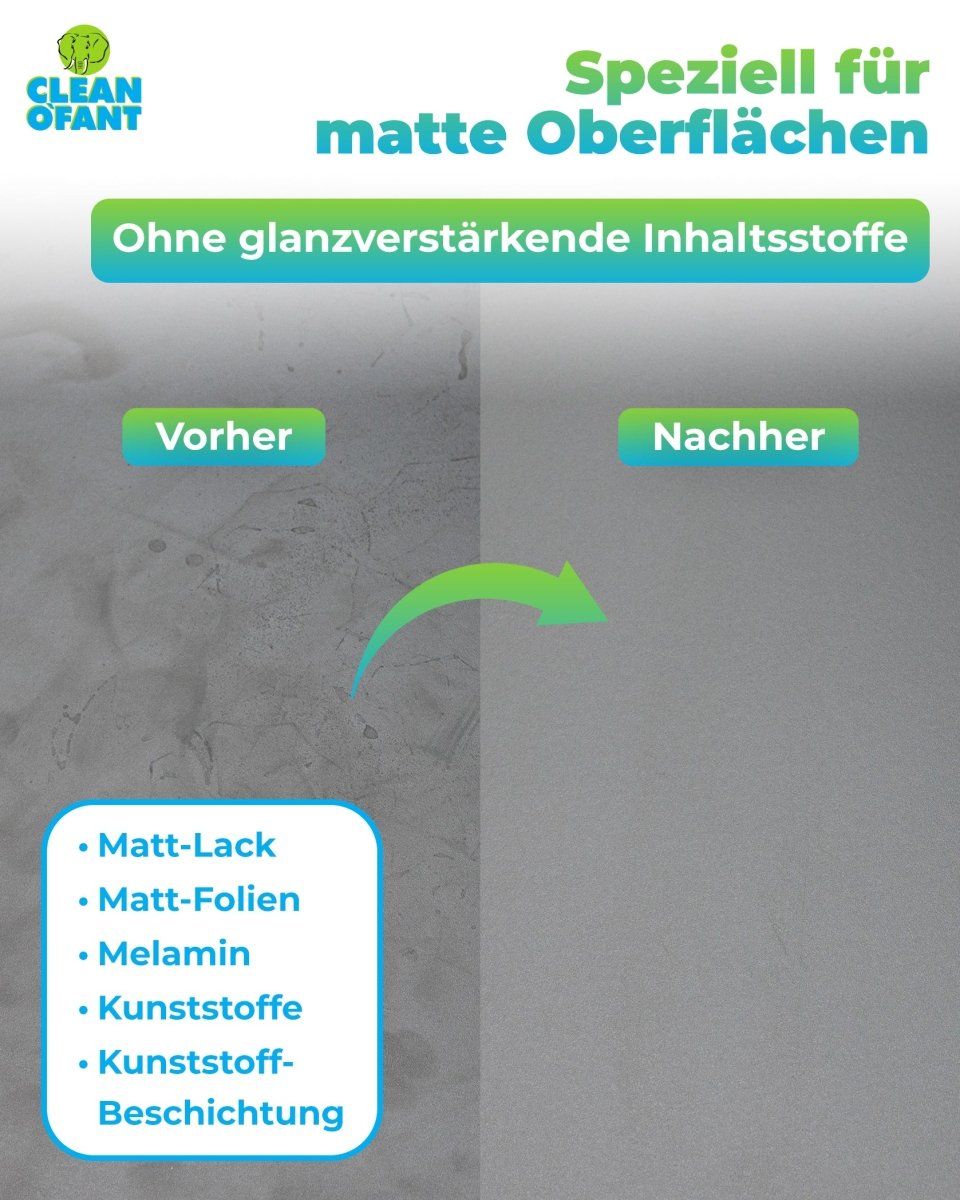 Matt - SAUBER + Matt - PFLEGE - SET für matte Fronten bei Küchen - und Möbel - CLEANEXTREME