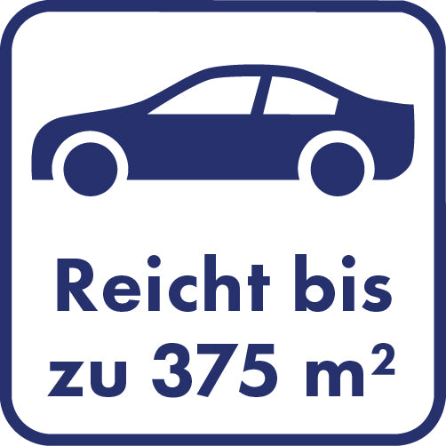 Auto-Innenreiniger 2,3 Liter