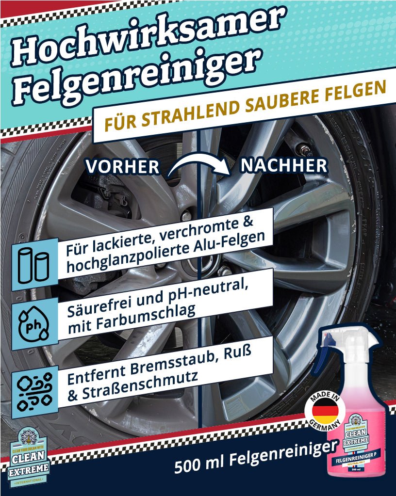 Auto - Wasch - Set Base Matt Folie & Lack inkl. Wasch - Eimer mit Deckel - CLEANEXTREME